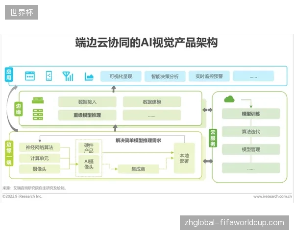 全球顶尖赛事医疗数字化建设正从单点执行转向全流程云端协同